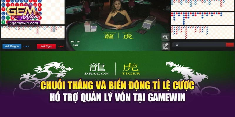 Chuỗi thắng và biến động tỉ lệ cược hỗ trợ quản lý vốn tại Gamewin