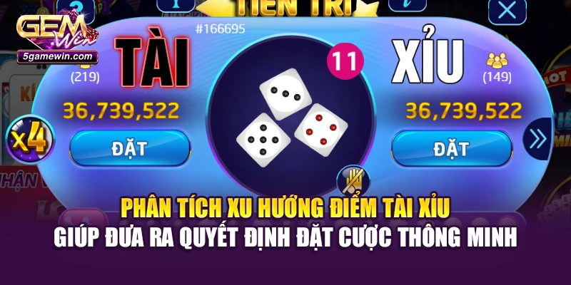 Phân tích xu hướng điểm tài xỉu giúp đưa ra quyết định đặt cược thông minh